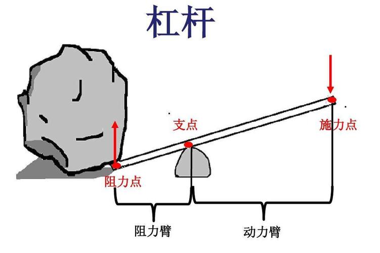 配资开户