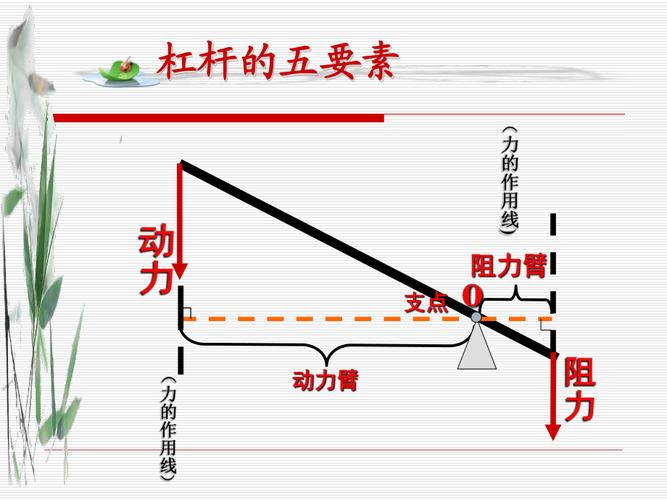 配资开户曝-简配资j